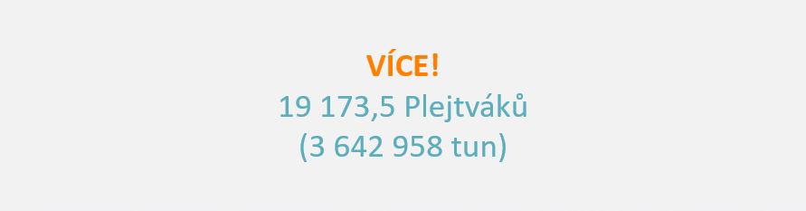 Výstřižek